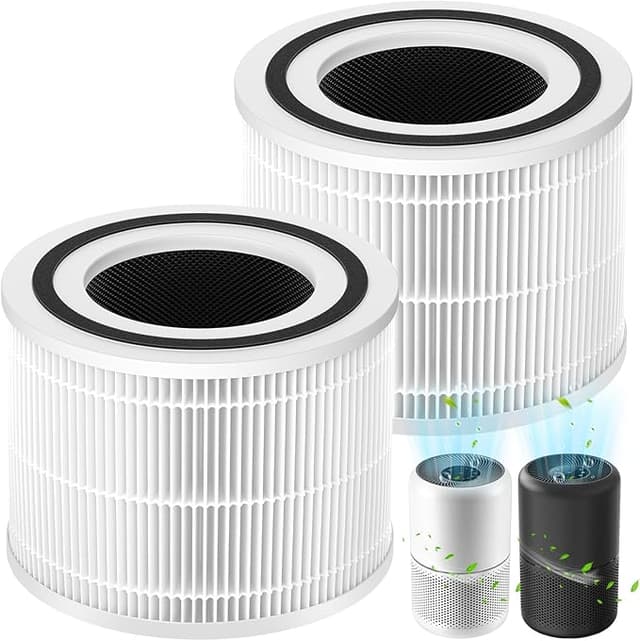 Levoit CORE 300 replacement