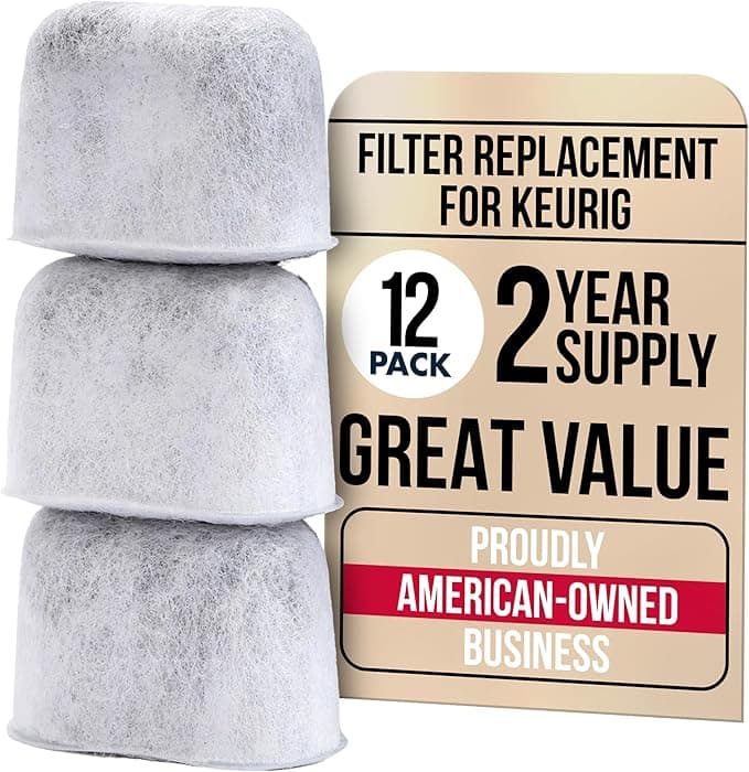 Replacement for Keurig K-MINI