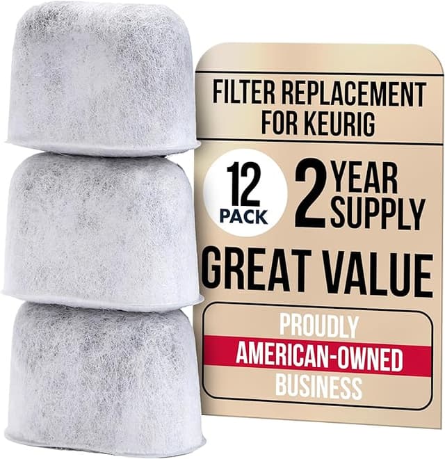 Keurig K-MINI replacement